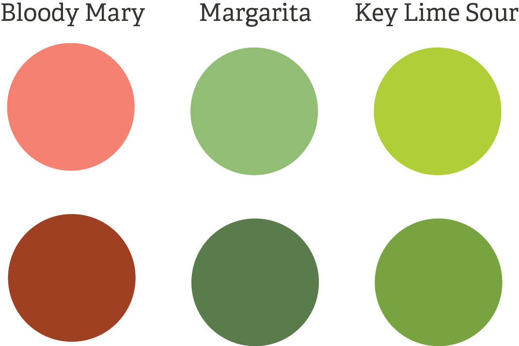 The color palette for each drink mixer.